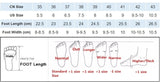 Niulatu Heels Shoes Women Pumps Platform Shoes Fashion Mary Jane Shoes Lolita shoes Black Leather Woman Round Toe Student Mujer DJSE